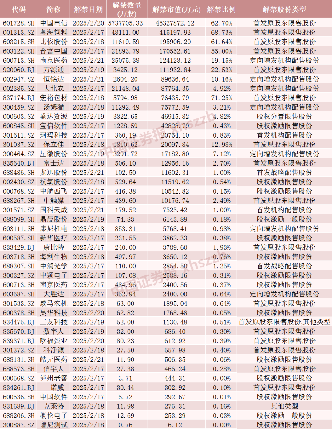 流通盘增加对股价的影响_流通盘增加意味着什么_