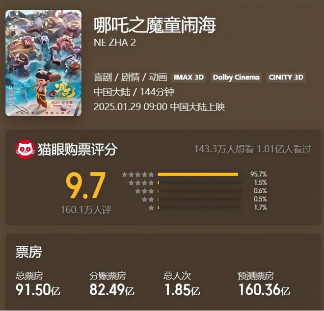 老封神榜+哪吒__影片哪吒