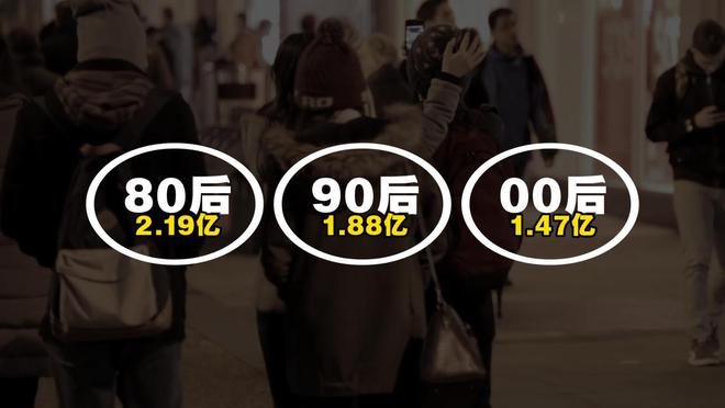 程度中下降沿触发的运用__生育率预警