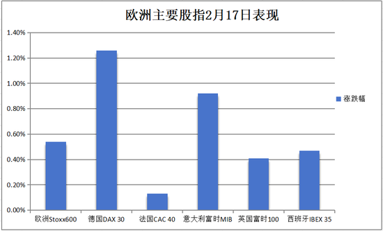 _欧债危机欧元走势_欧股暴跌