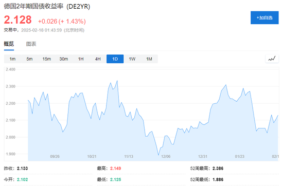 _欧股暴跌_欧债危机欧元走势
