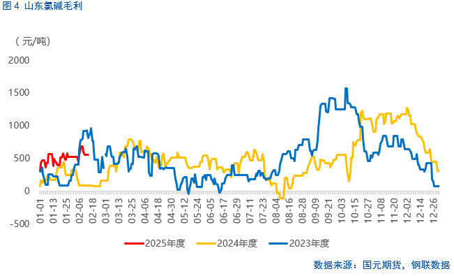 烧碱价格下跌原因_哭的偏面图片_
