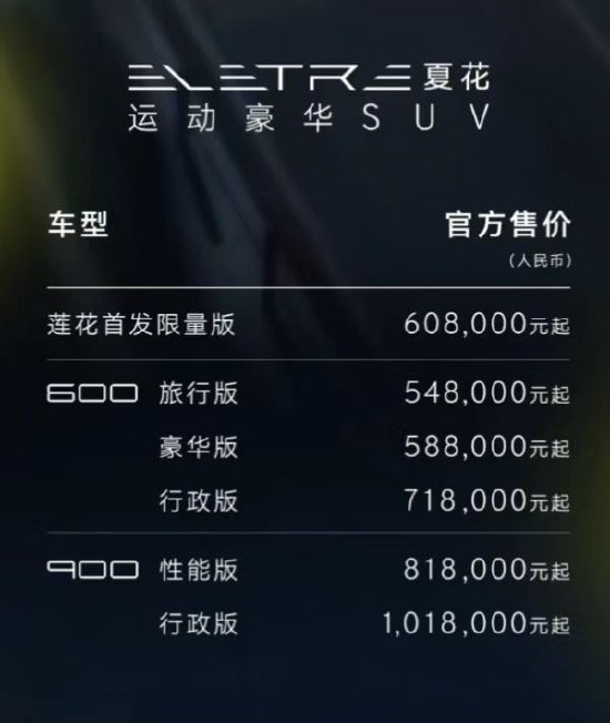 莲花elan中国售价二手_莲花新品种_