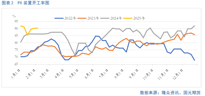超短买入逻辑__短炒逻辑