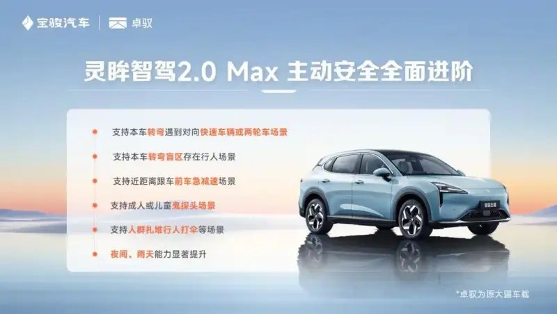 差点被特斯拉骗了，原来8万预算也能买到高阶智能车型