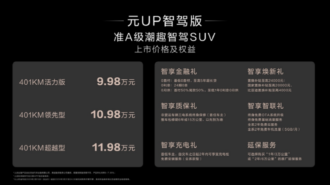 9.98万元起 比亚迪元UP智驾版上市