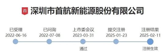 _光伏发电逆变器公司_光伏逆变设备