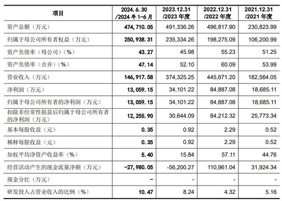 _光伏发电逆变器公司_光伏逆变设备