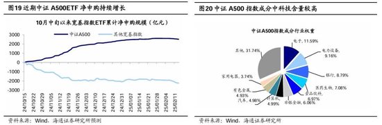 海通科创__天诺海通网络科技有限责任公司