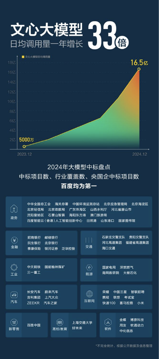 野心优雅txt百度云_泰剧绿野心踪百度云_