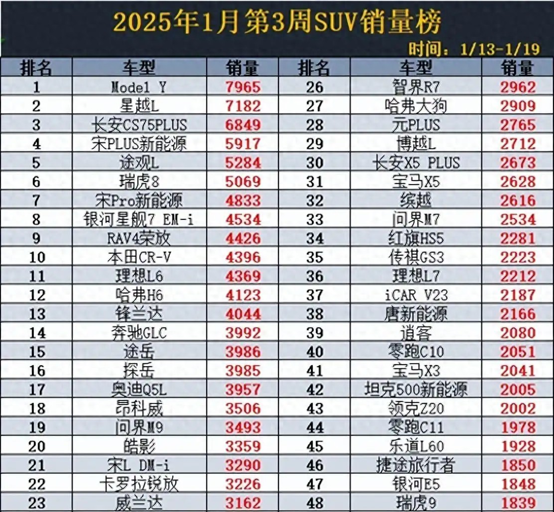 比亚迪给特斯拉供货_比亚迪代工特斯拉_