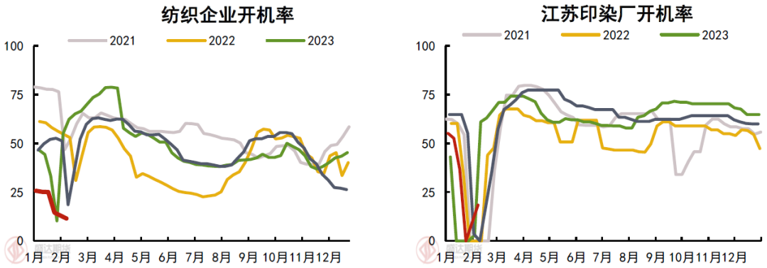 烧碱近期价格走势分析__烧碱价格最新行情走势