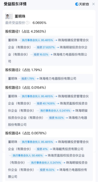 董明珠网店名称__董明珠名片是什么样
