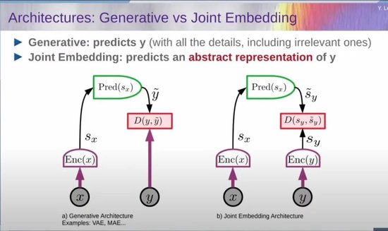 首席科学家简介__首席科学官