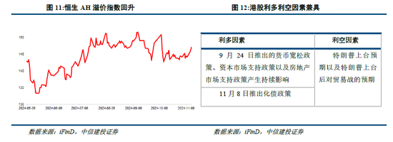 港股中信建投股票行情__港股中信建投