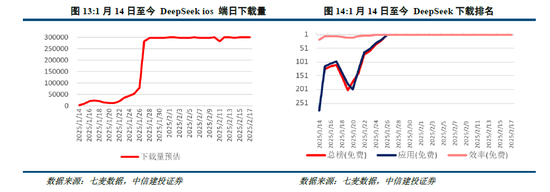 港股中信建投__港股中信建投股票行情
