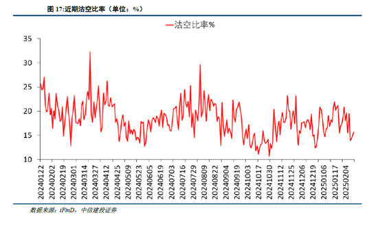 港股中信建投股票行情_港股中信建投_