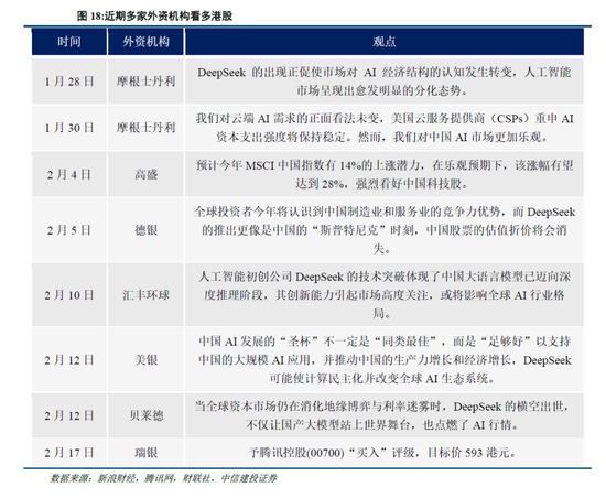 港股中信建投_港股中信建投股票行情_