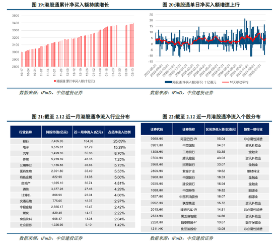 港股中信建投股票行情_港股中信建投_