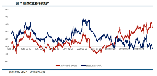 港股中信建投__港股中信建投股票行情