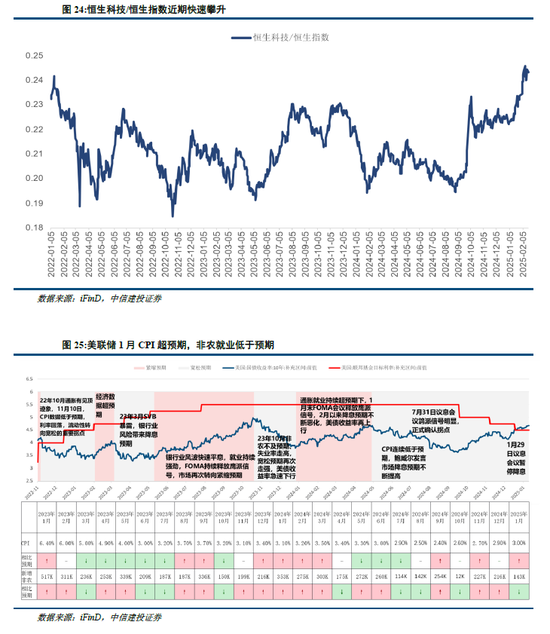 港股中信建投股票行情__港股中信建投