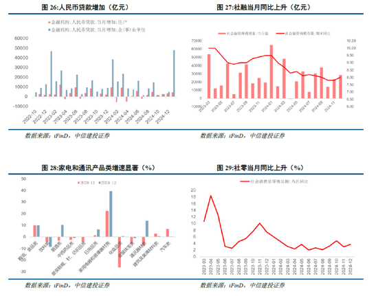 港股中信建投股票行情_港股中信建投_