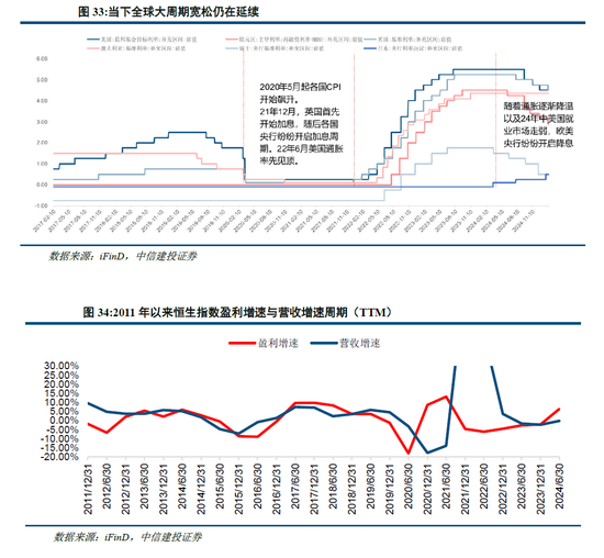港股中信建投_港股中信建投股票行情_