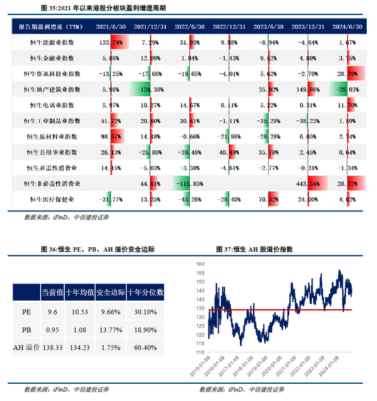 _港股中信建投_港股中信建投股票行情