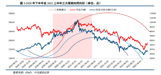 港股中信建投股票行情_港股中信建投_