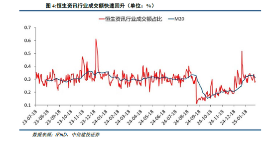 港股中信建投__港股中信建投股票行情