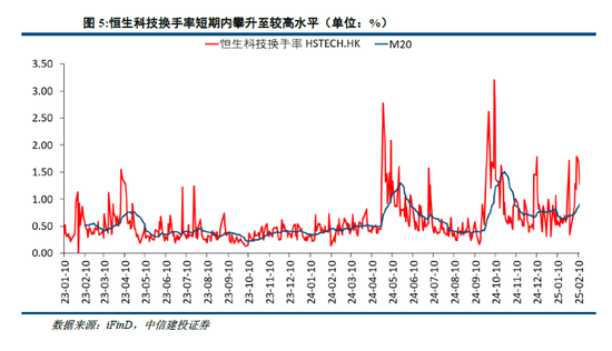 港股中信建投__港股中信建投股票行情