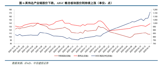 _港股中信建投_港股中信建投股票行情