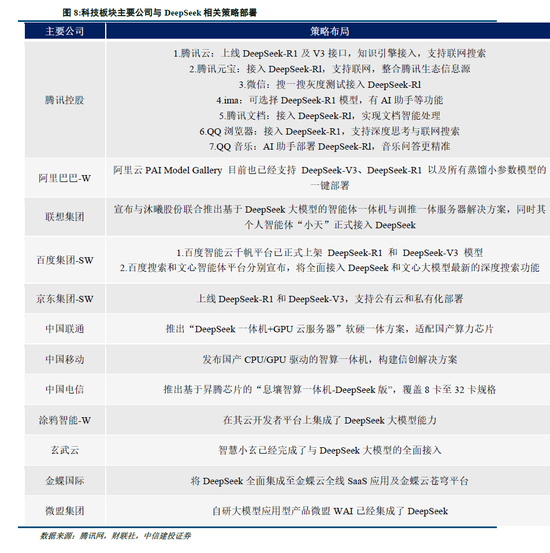 _港股中信建投_港股中信建投股票行情
