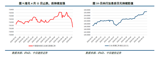 港股中信建投股票行情__港股中信建投