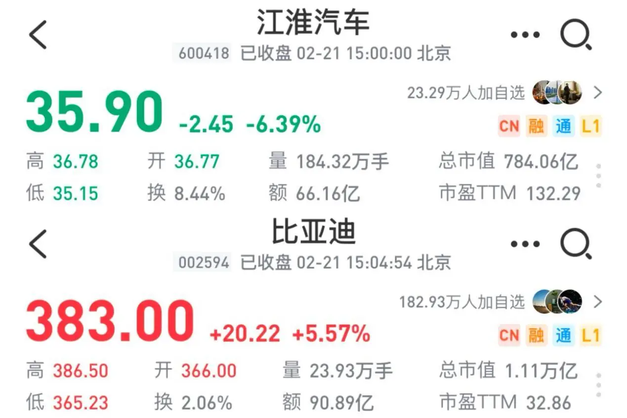 比亚迪股票江淮汽车_比亚迪江稳_