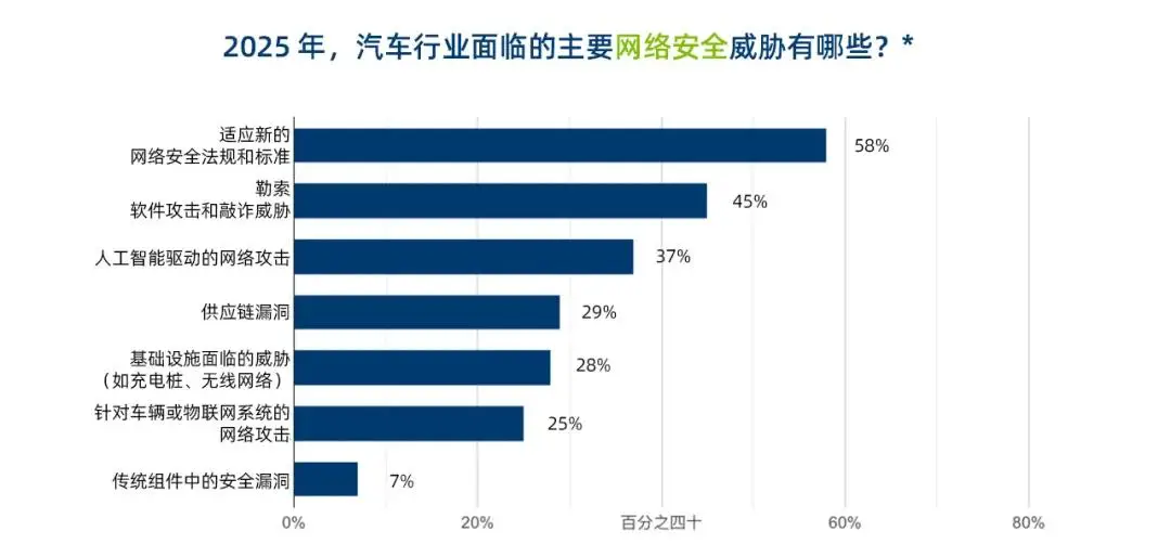 全球九大车企_九大汽车公司_