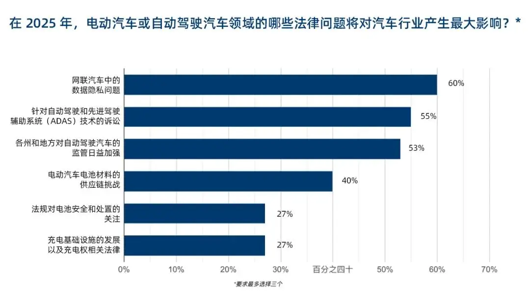 全球九大车企__九大汽车公司