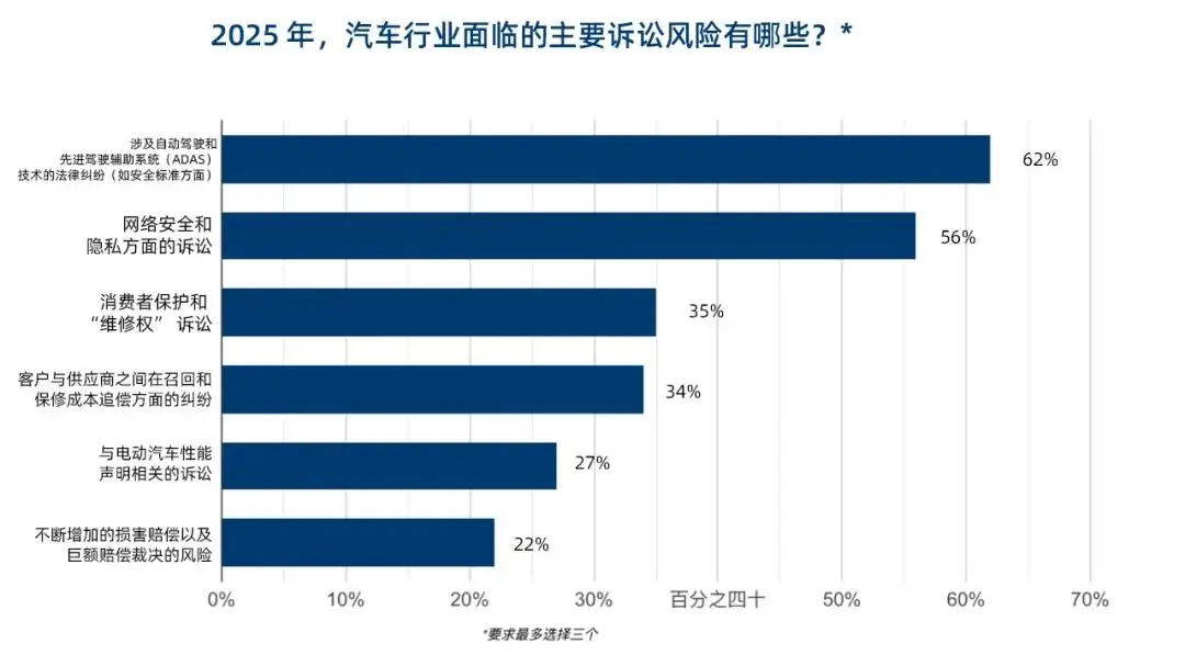 _全球九大车企_九大汽车公司