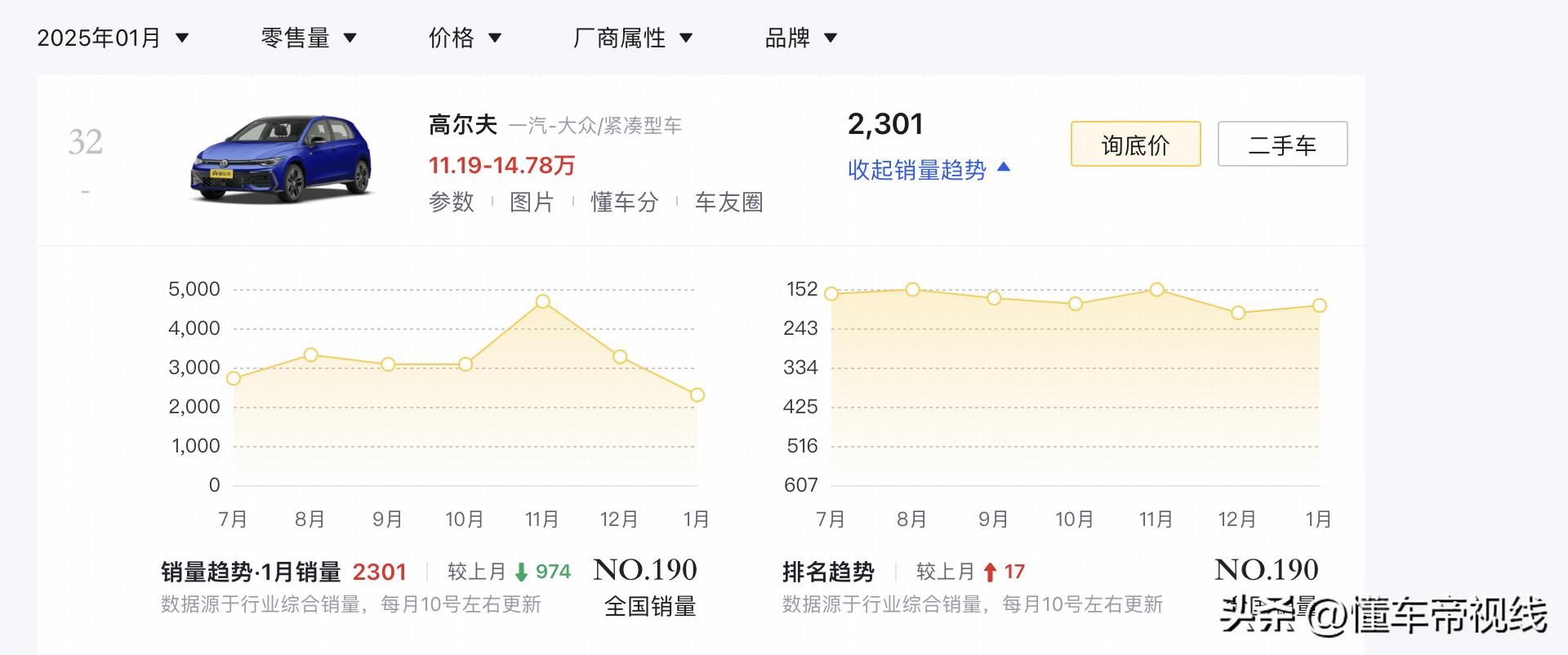 _大众高尔夫2020款灰色_大众灰色高尔夫