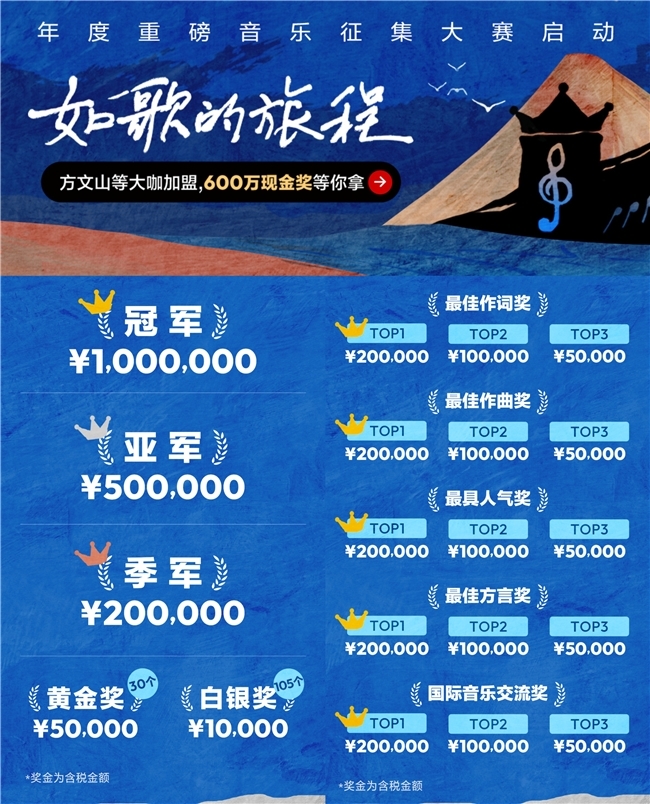 网易音乐人收入怎么领取__网易云音乐奖