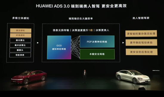 鸿蒙智行发布HUAWEI ADS 3.0