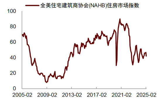 _经济下行时投资策略_经济下行风险什么意思
