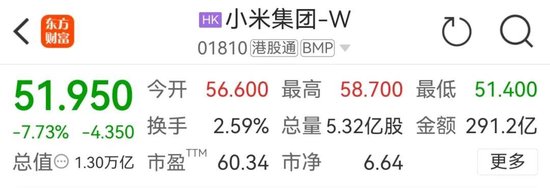 _雷军今日财富多少_雷军100亿股票