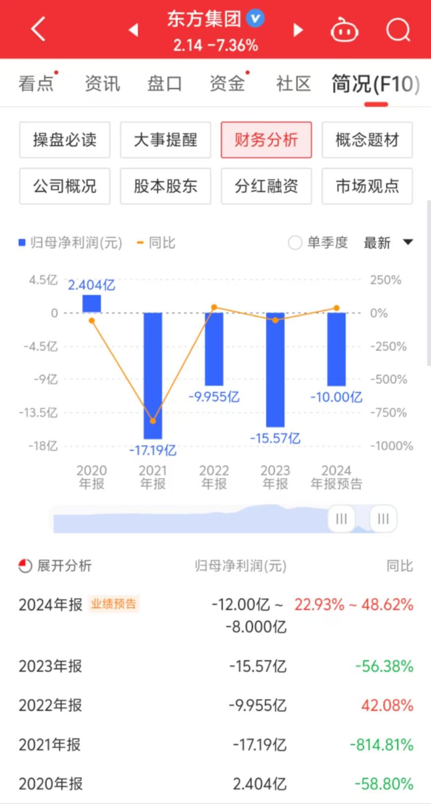 连续三年财务造假__连续财务造假