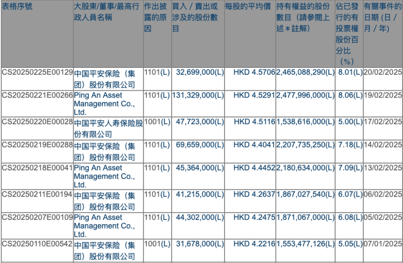 _农业银行举报官网_突遭农业举牌银行怎么办