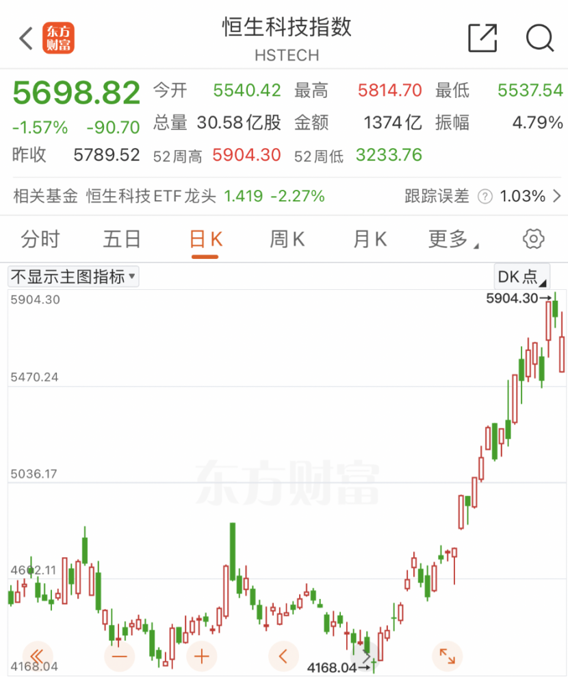 外资突然大幅加仓__外资进入股市