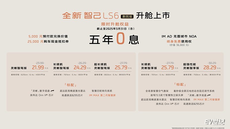 全系升舱不加价，全新智己LS6剧院版上市权益价21.99万起