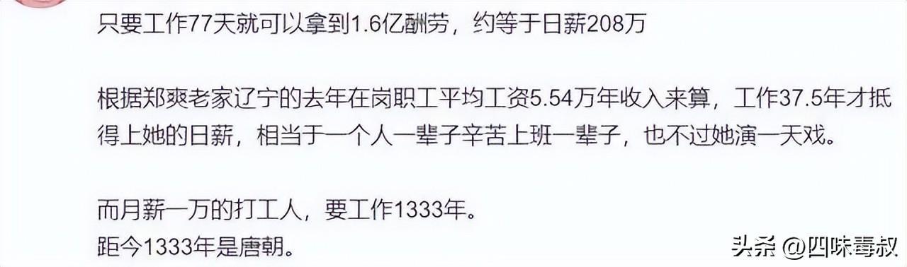 _演员分红_明星电影分红