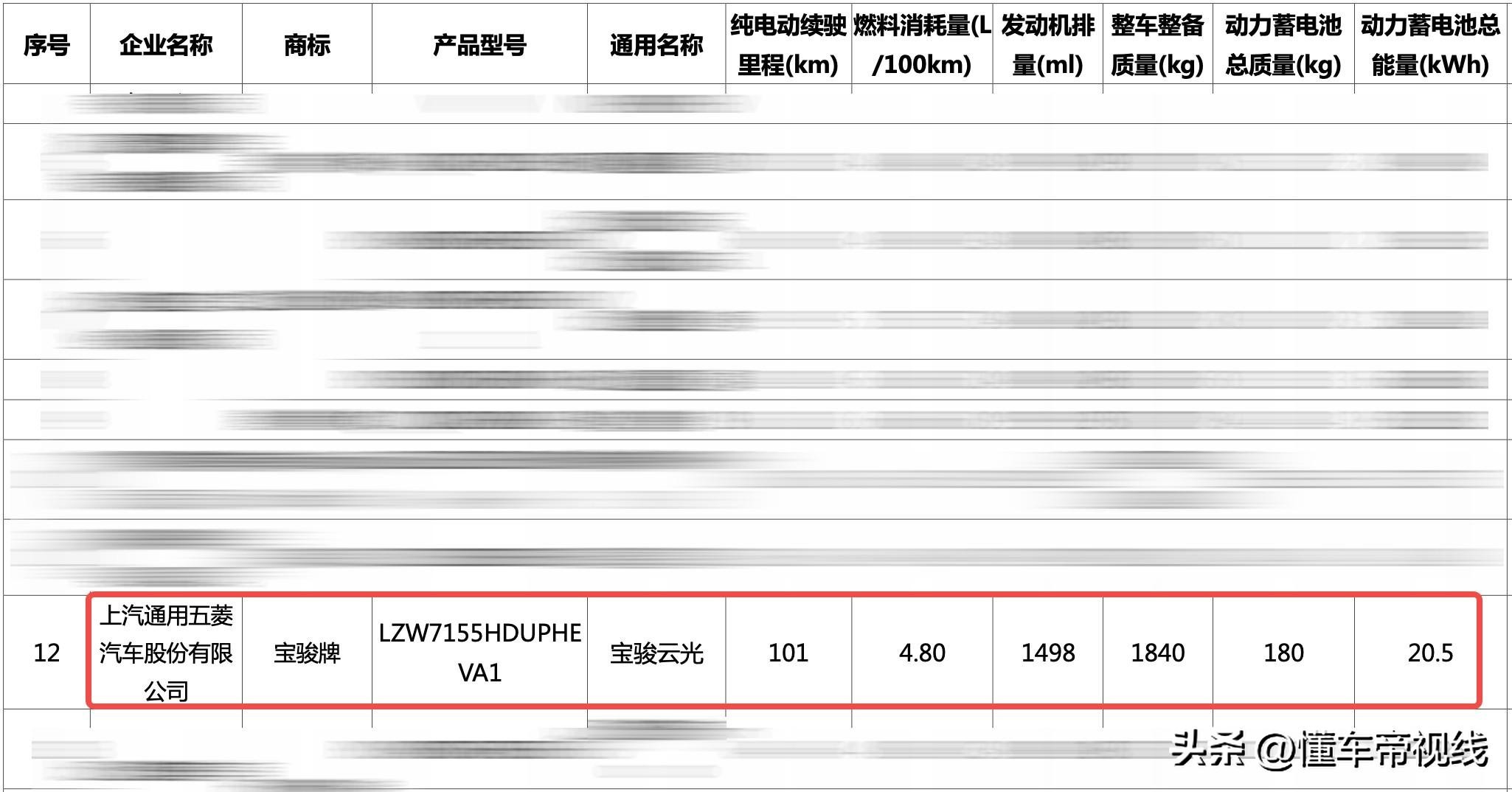 长安汽车旗舰版__长安suv旗舰车