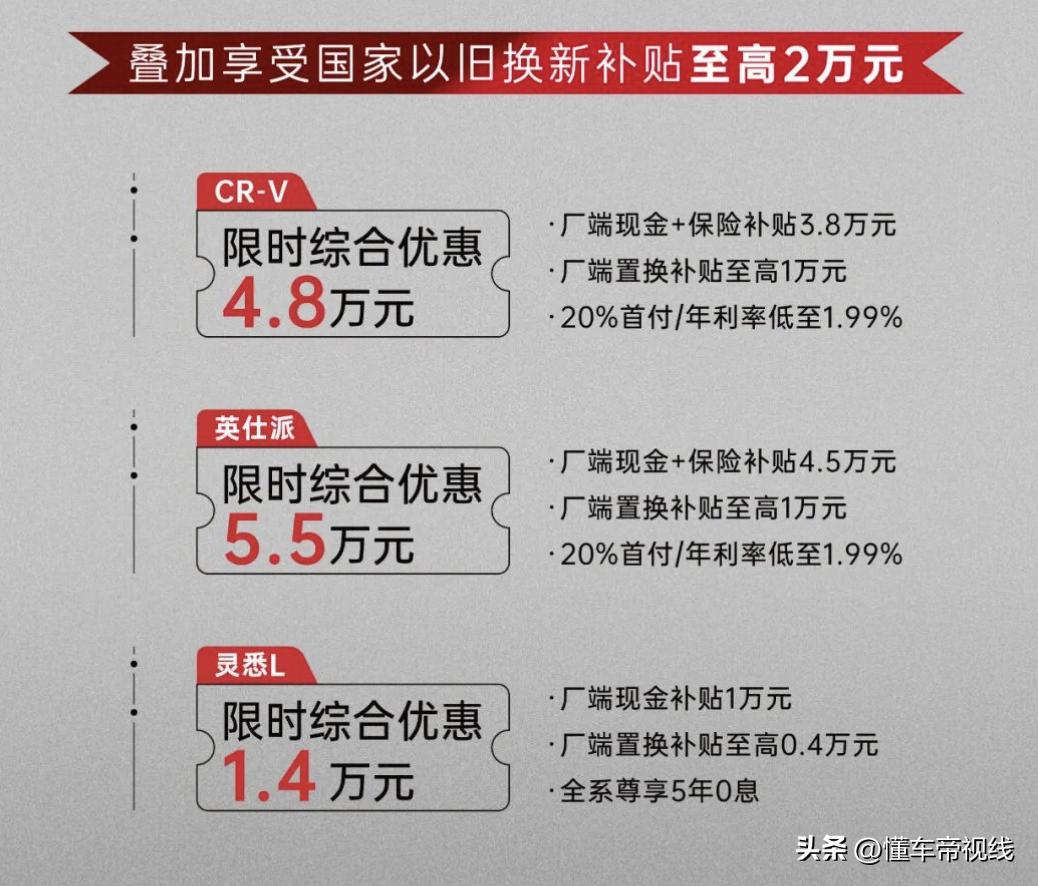 新车购车计算器_新车购车注意事项_